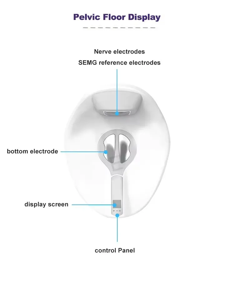 Real Photo of Electromagnetic EMS pelvic floor repair chair