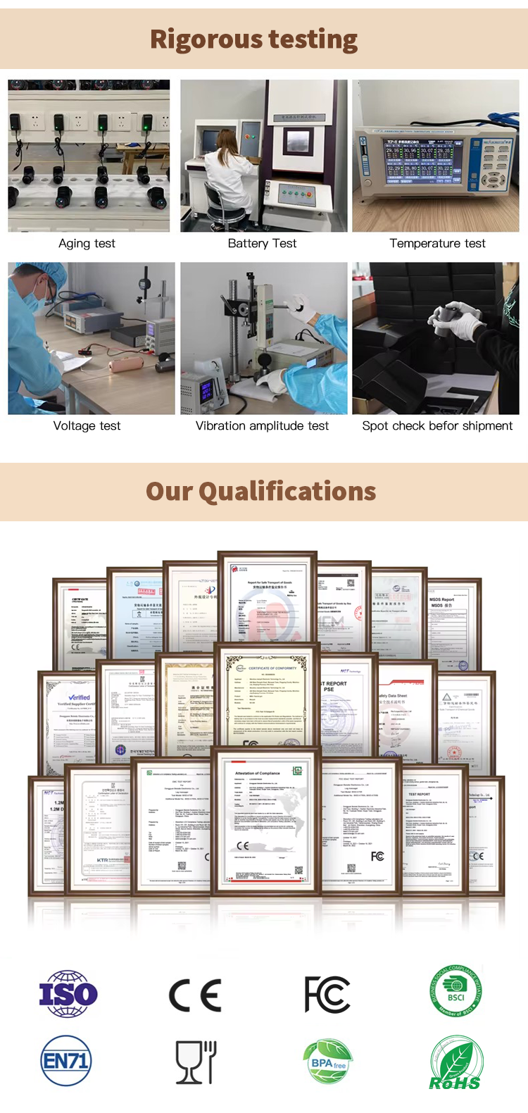 Production Process 2