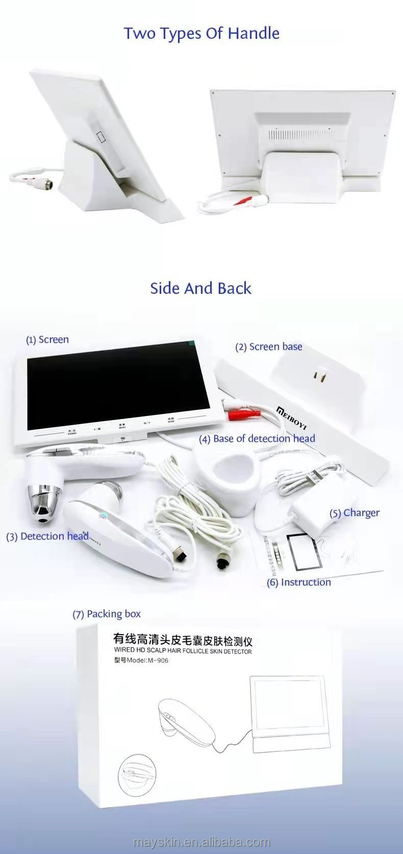 Device Configuration Setup