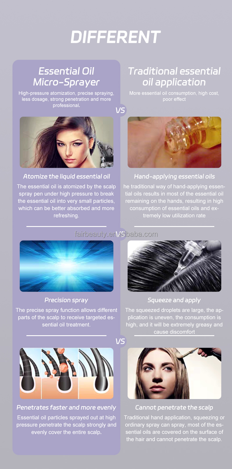 Product View 6