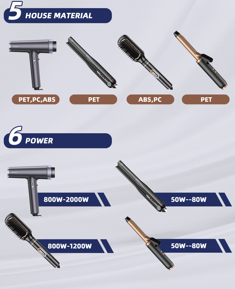 Features 3