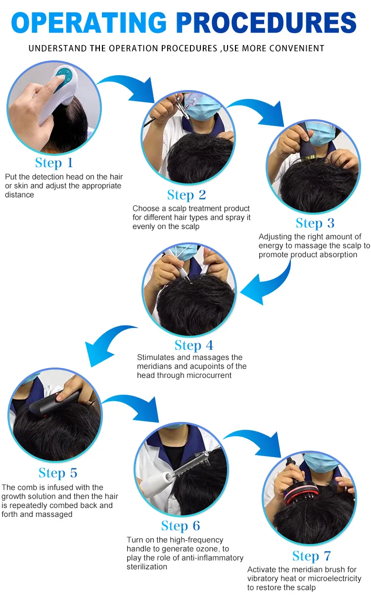 Hair Follicles Scanner Features