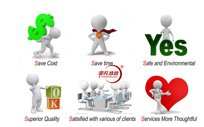 Why Choose Us Graphic