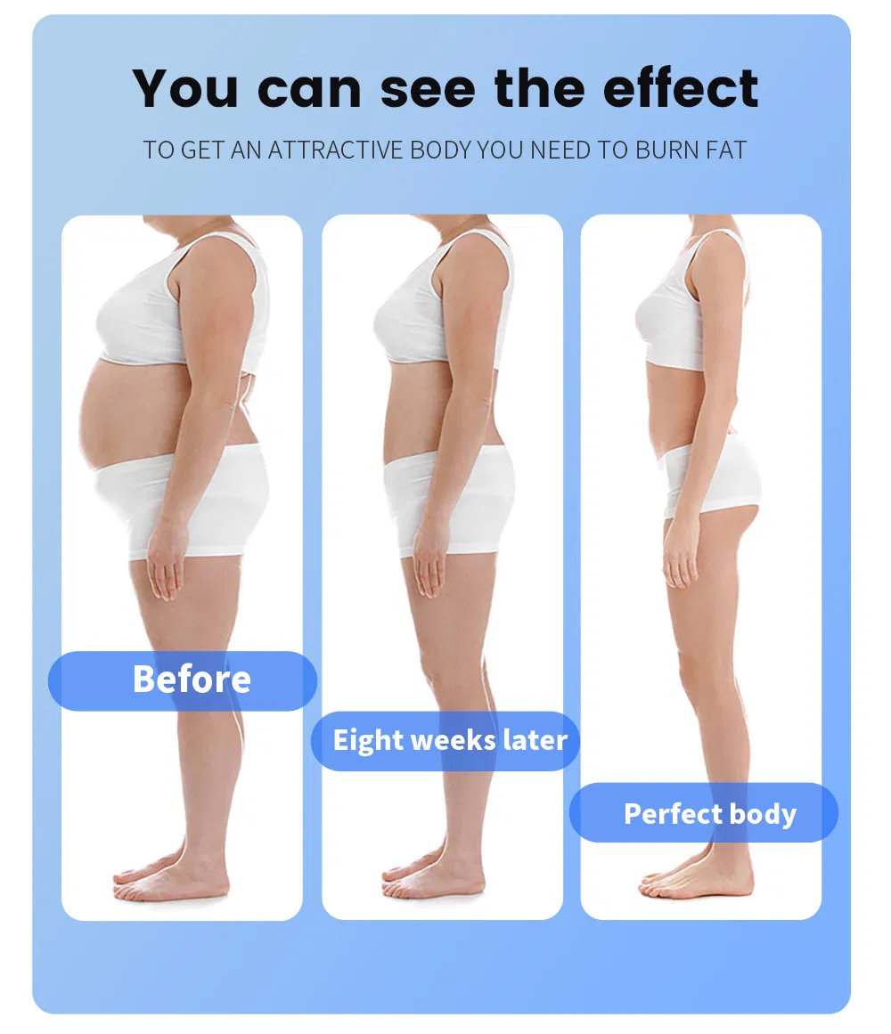 Before and After Results 1