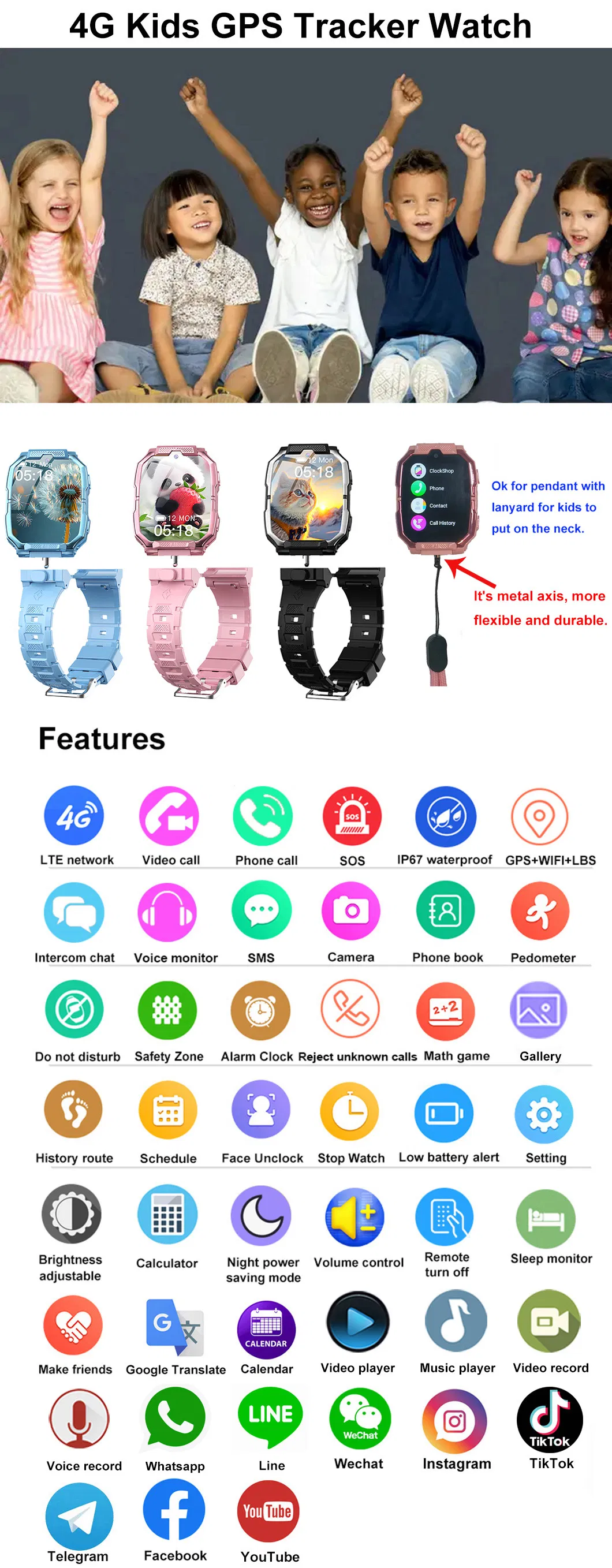 Detailed watch functions