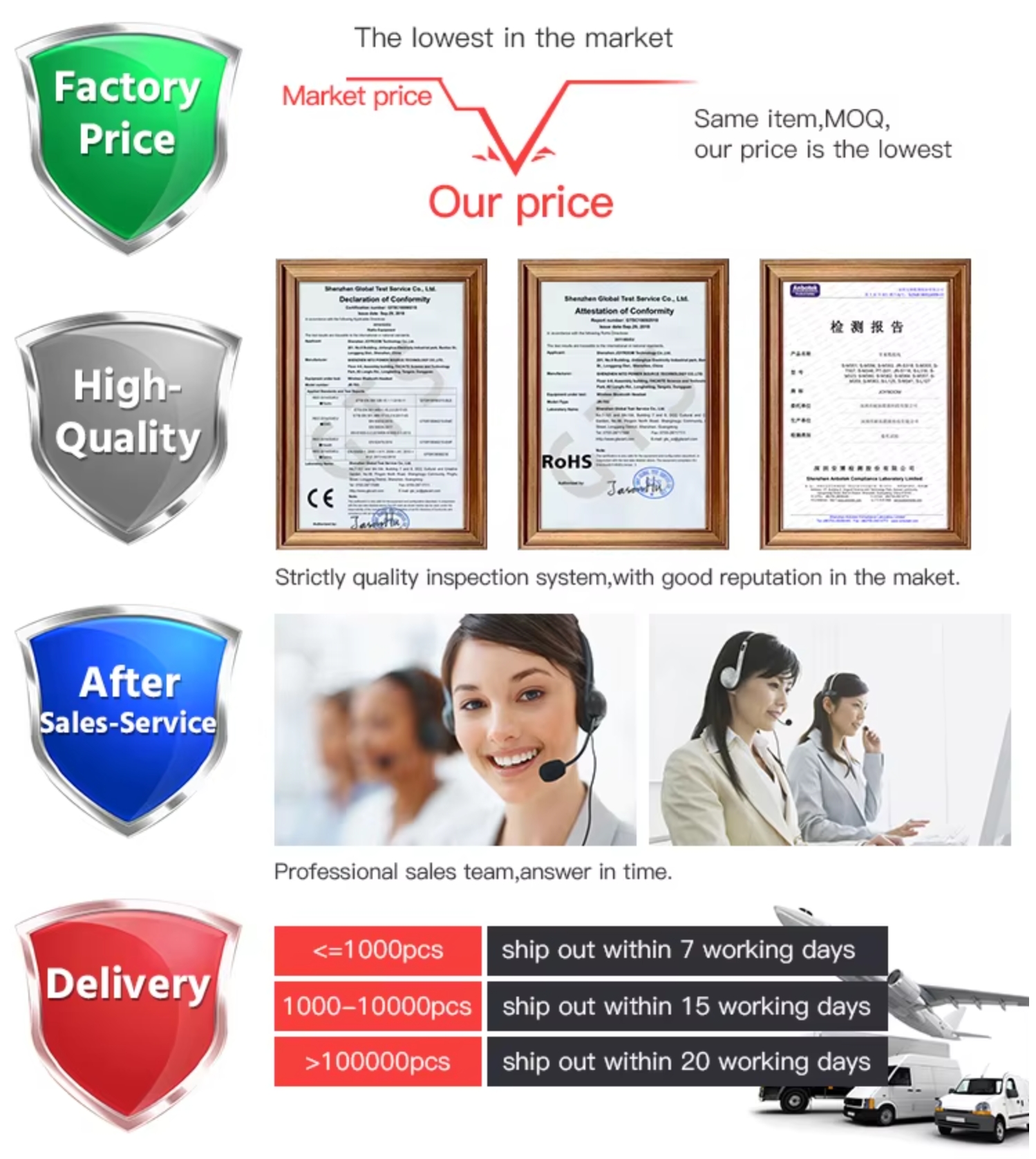 Advantage Graphic 1