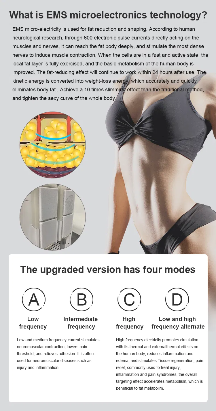 2024 Non-Invasive 6D Lipolaser 635nm 532nm Body Contouring SPA Use Device