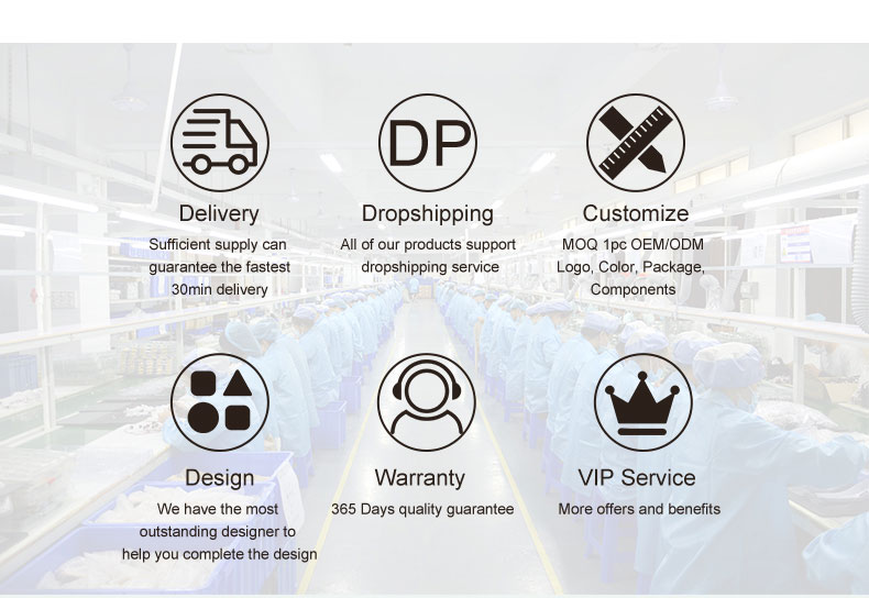 Customized Services