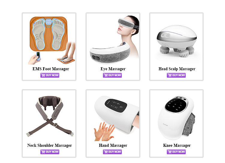 Recommend Products Set 1
