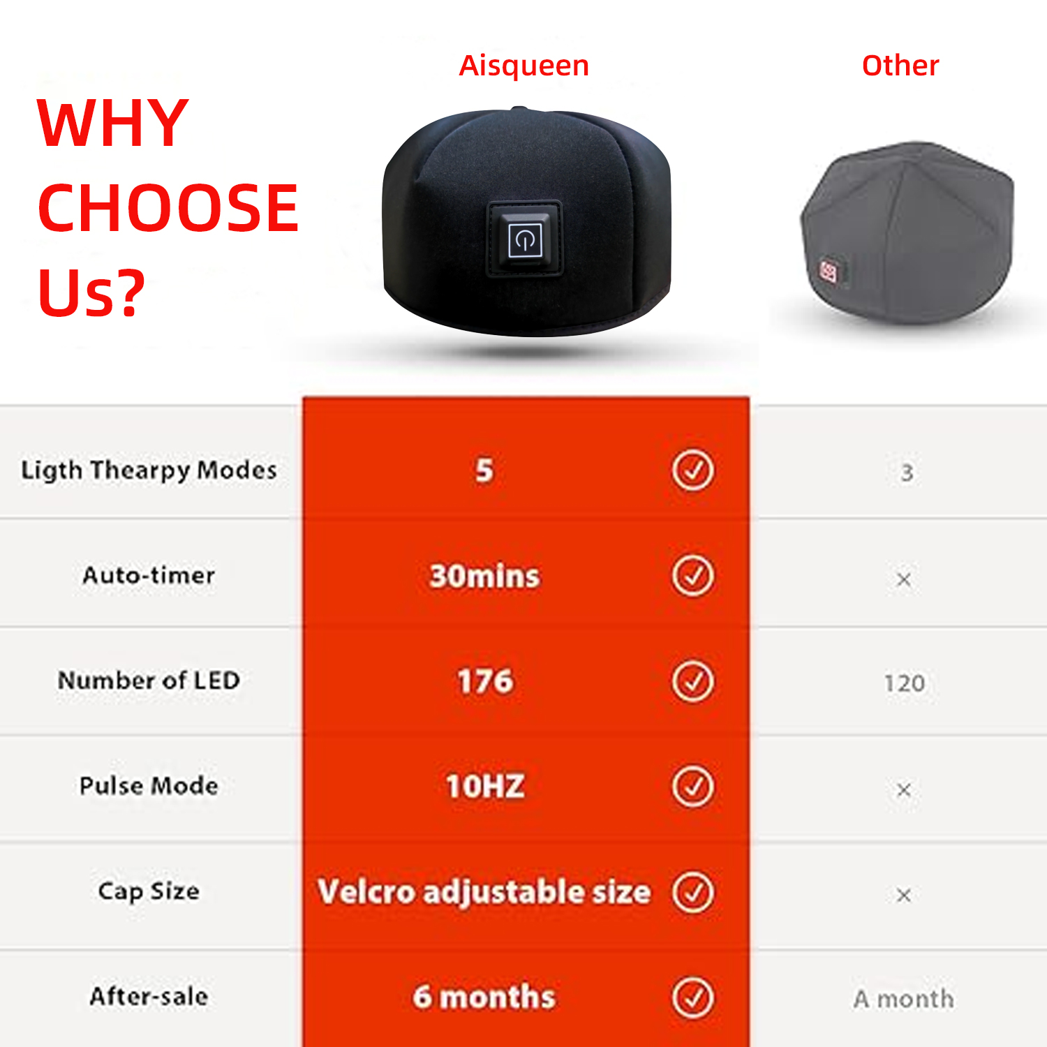 OEM Wearable Red Light Therapy Helmet 660nm 850nm Near Infrared LED Device for Scalp Health and Personal Hair Care Spa