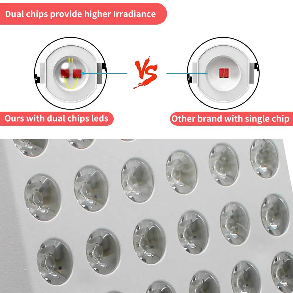 4 Wavelengths Red Light Therapy Device for Skin Rejuvenation