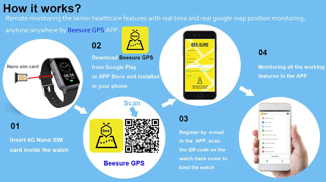 Health and Safety Monitoring