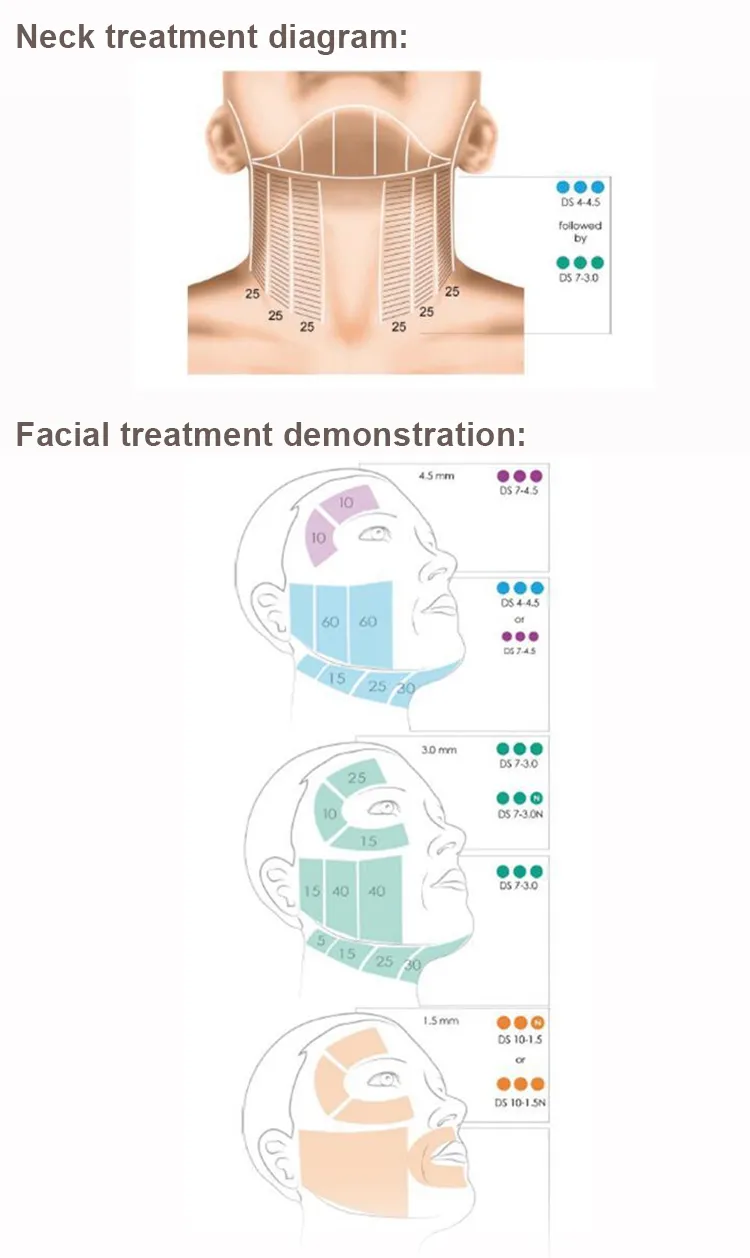 Best Selling Item Hifu Technique Facial Beauty Anti-Aging Portable Device