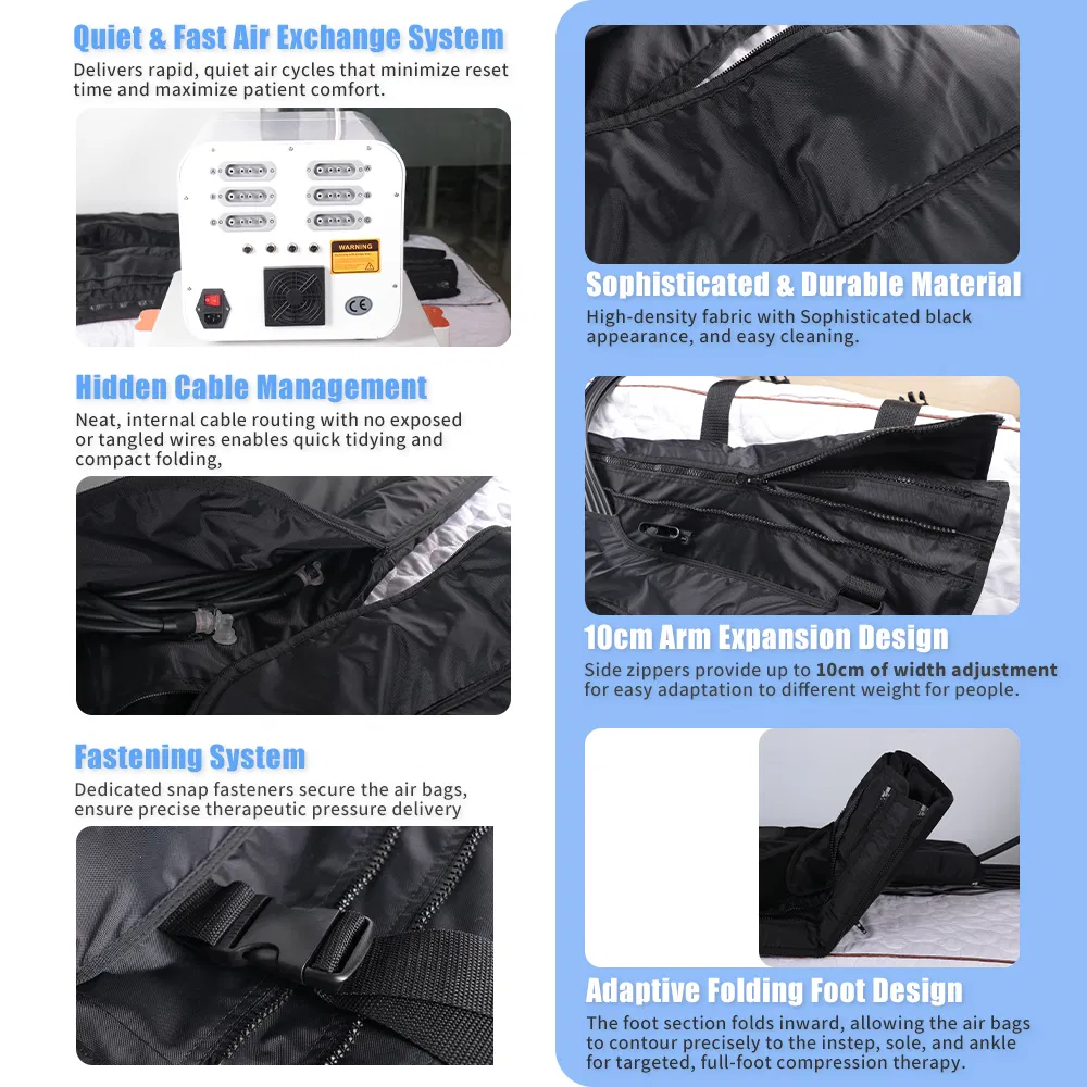 Pressotherapy Device Overview