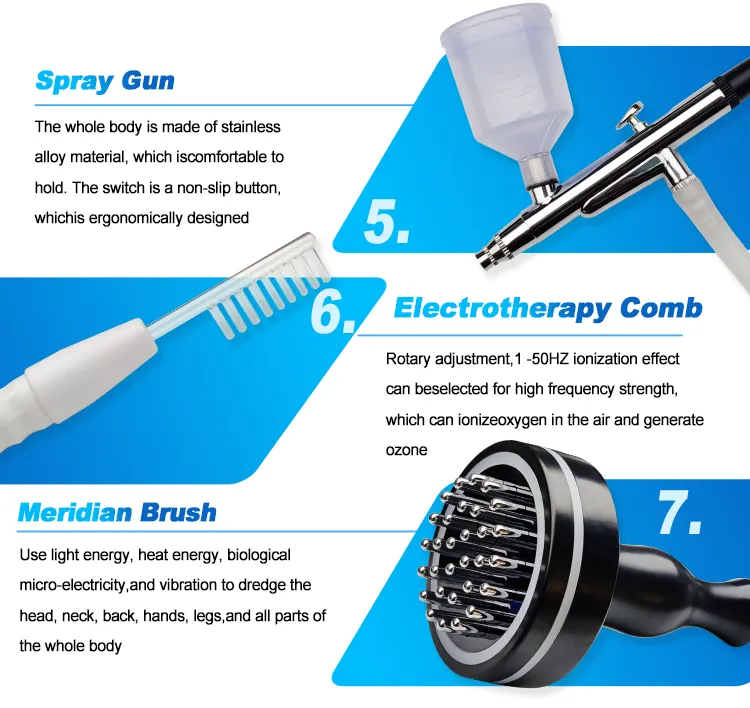 High Frequency Scalp Therapy Device