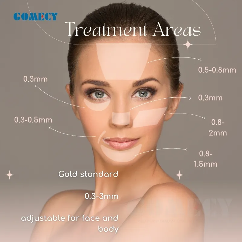 Professional RF Microneedle Beauty Device with Multi Level Energy Settings for Deep Skin Repair