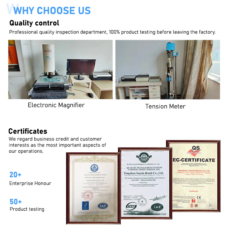 Why Choose Us Details