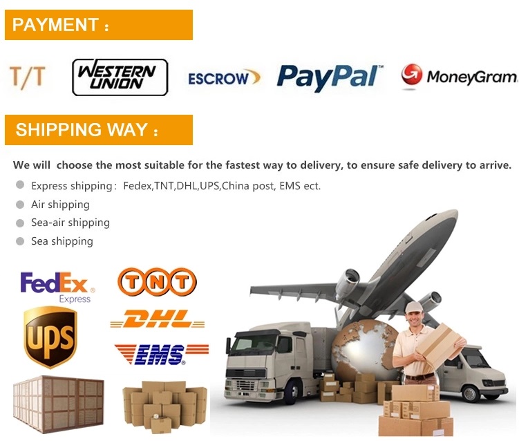 Packaging overview