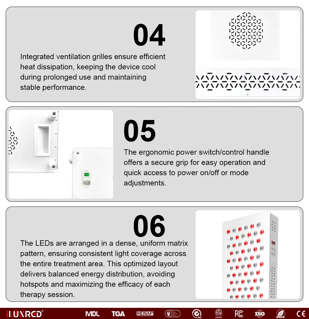 OEM ODM Available Stock for Beauty Salon 5 Wavelengths LED Facial Treatment Full Body Infrared LED Red Light Therapy Sauna Panel Bed Device Handheld