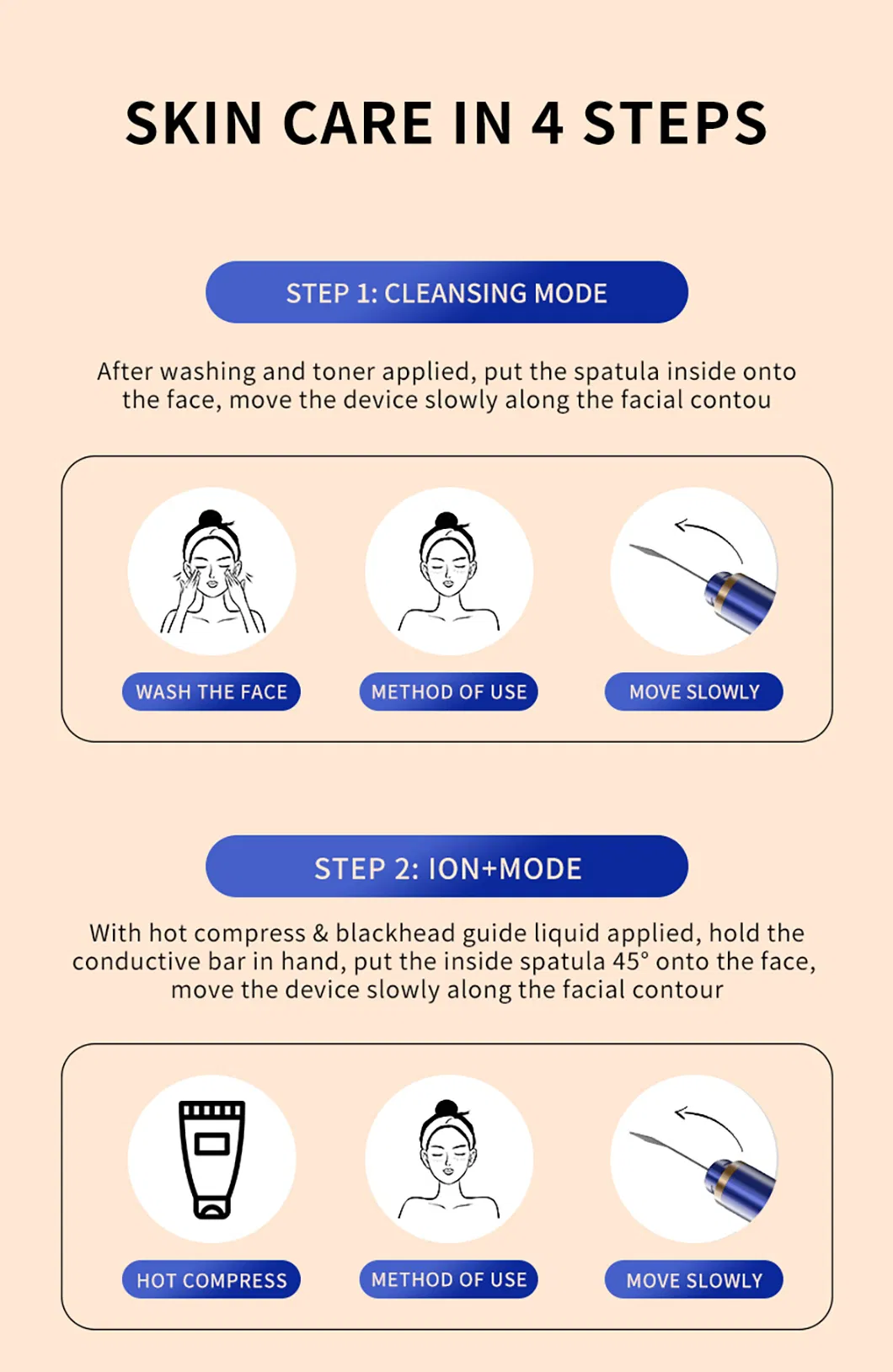 Professional Ultrasonic Skin Scrubber Detail 10