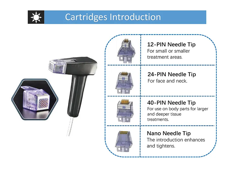 Portable Hifu Device for Skin Tightening & Body Contouring Treatments