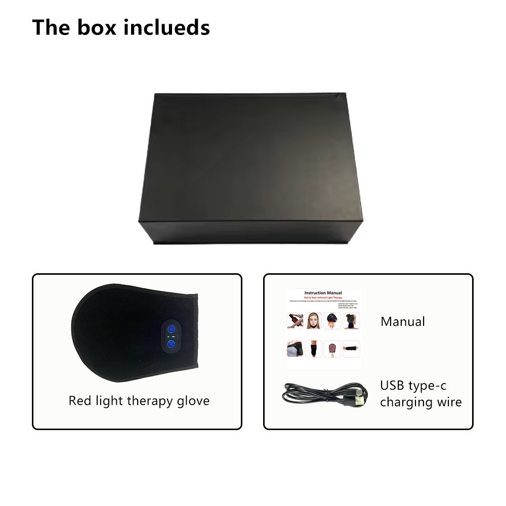 Packing and Delivery Standard