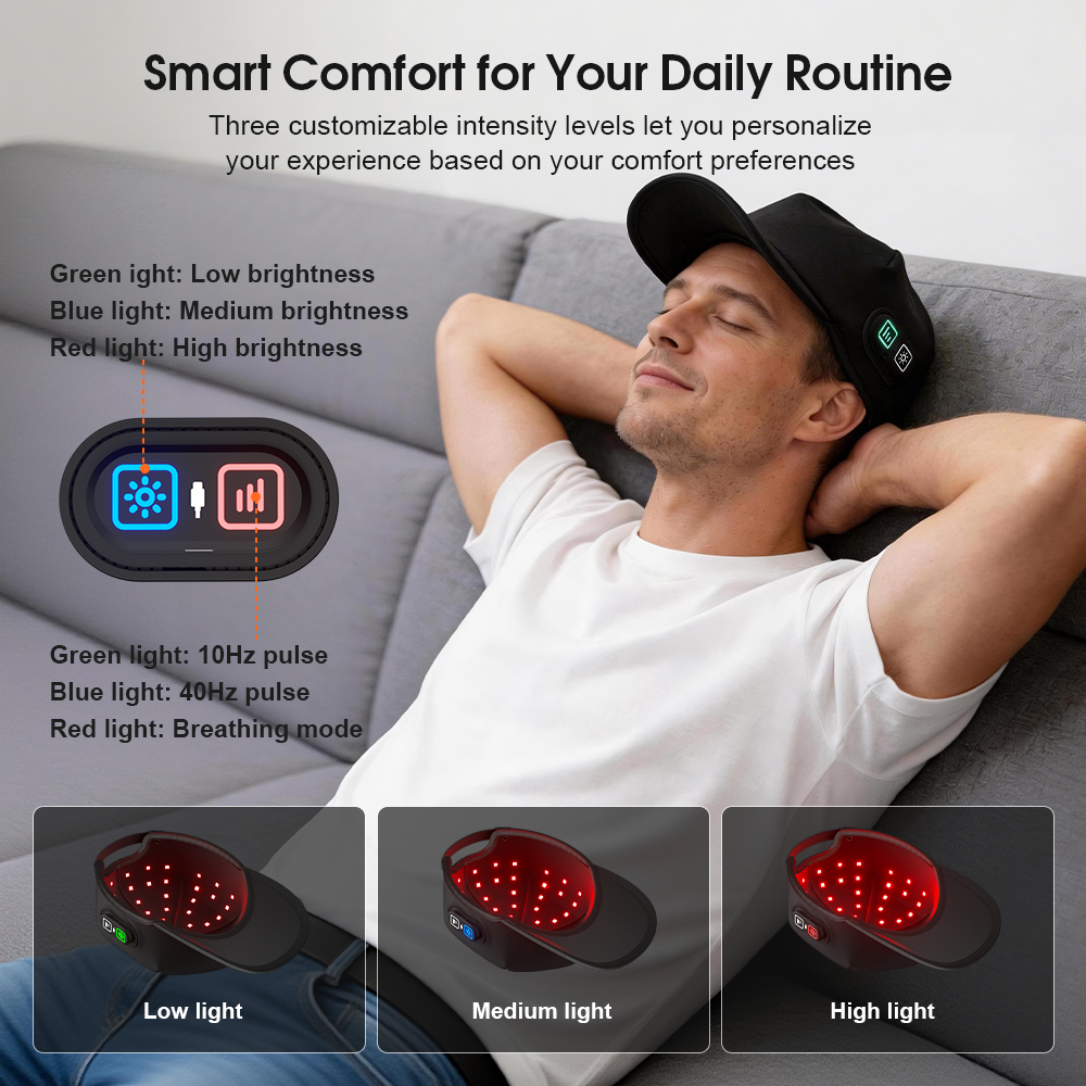 2026 Popular Wireless Red Light Therapy Cap 72 LED Scalp Care Device Award Winning Design Dual Wavelength 660nm 850nm