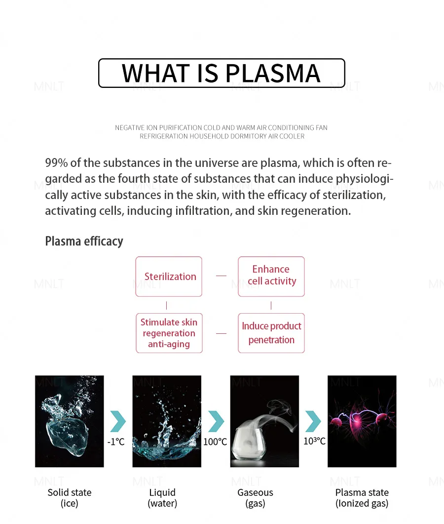 Plasma Technology Mechanism