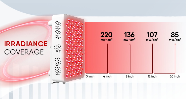 Packaging Image 5