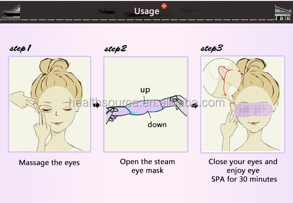 How to Use Demo
