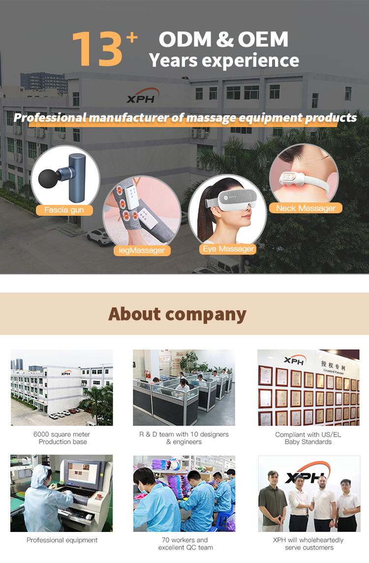 Production Process 1