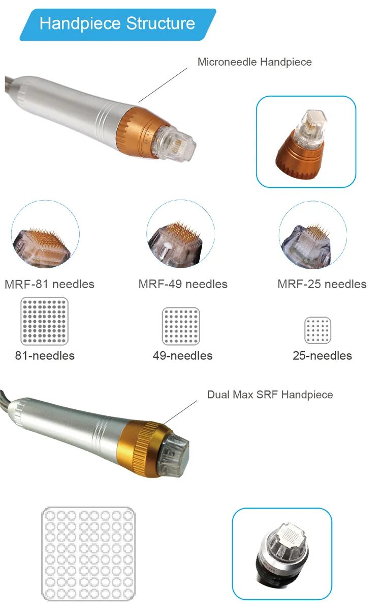 RF Wrinkle Removal System Treatment Info