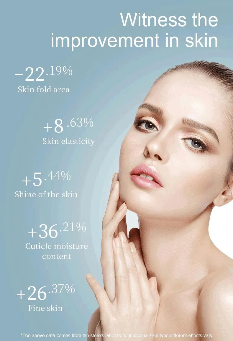 Customized Color Photon Facial Red LED Light Therapy Panel Treating Acne, Wrinkles and Pain Device with Smart Ai Function for Beauty