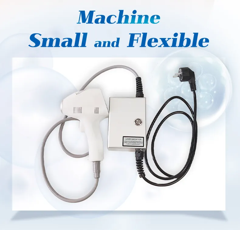 Mini 1470nm Machine Option 2