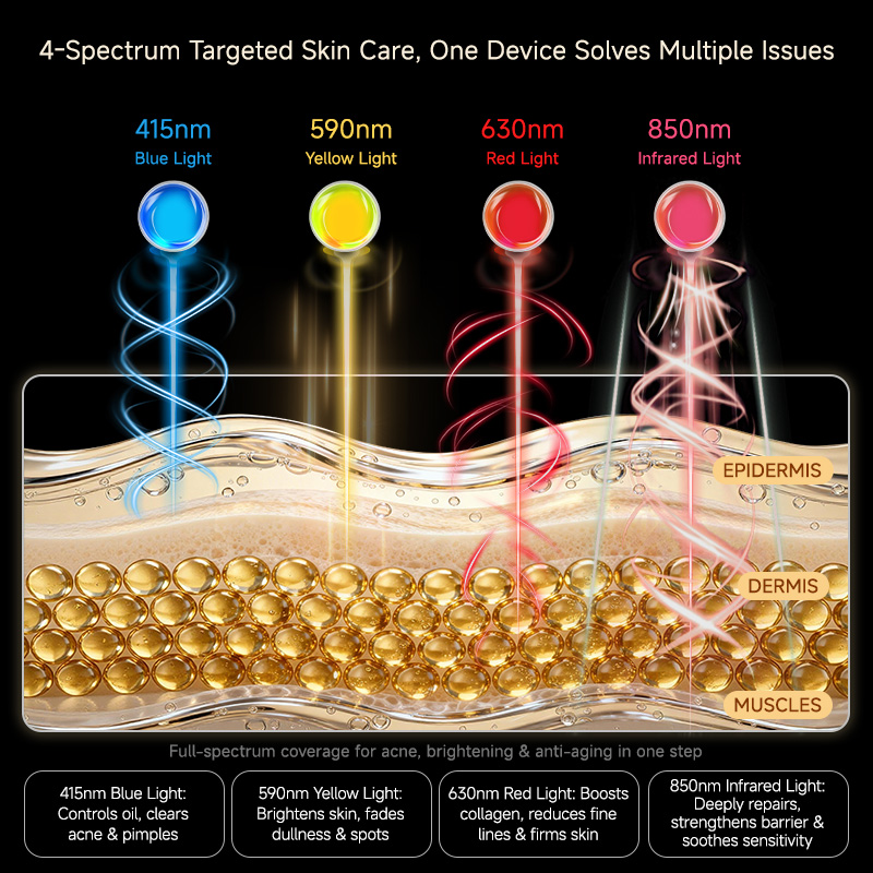 EYCO Food Grade Silicone Material Beauty Led Light Face Therapy Led Therapy Led Light Therapy Mask
