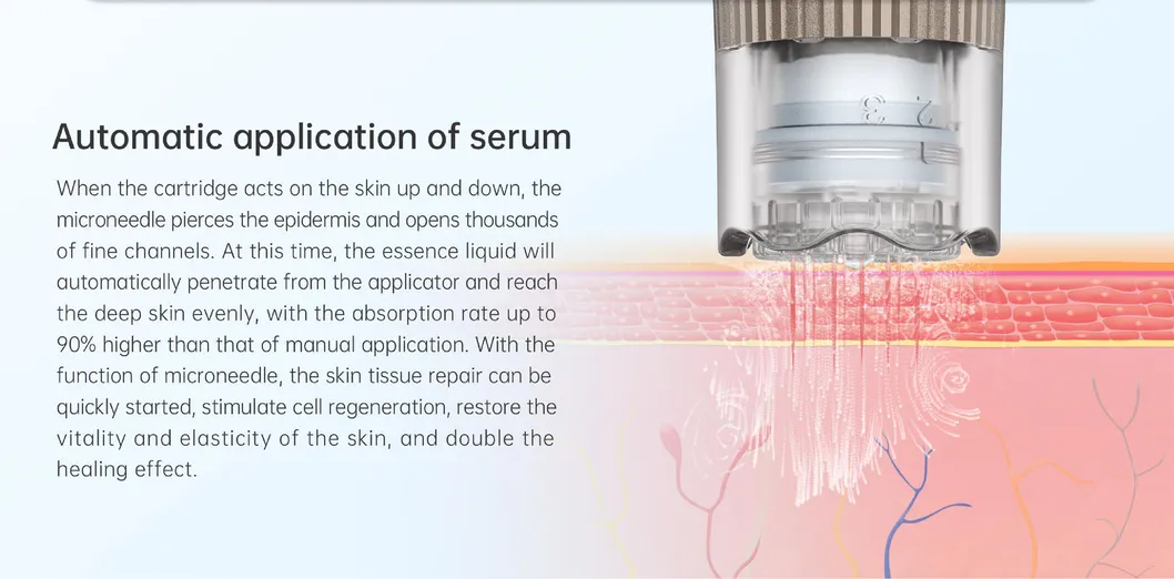 Advanced IPL Acne Treatment Device for Professional Skin Care