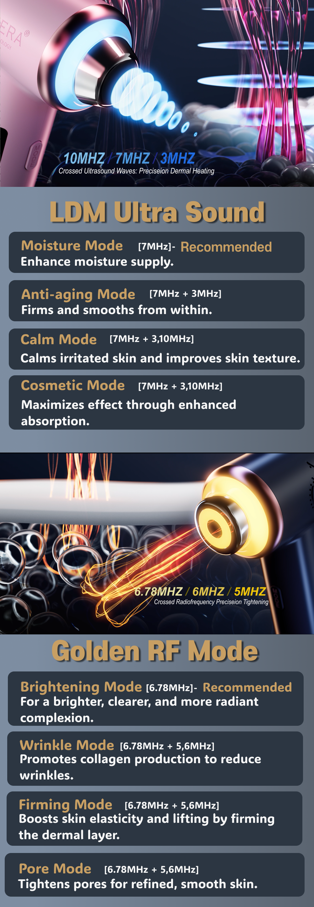 Products Description Image 2