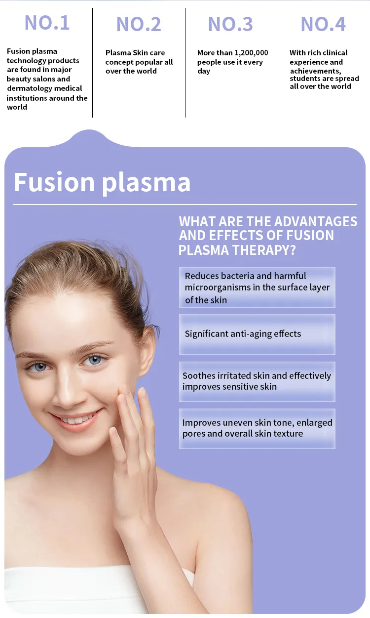 Advanced Cold Plasma Skin Treatment Device for Wrinkles and Acne Scars