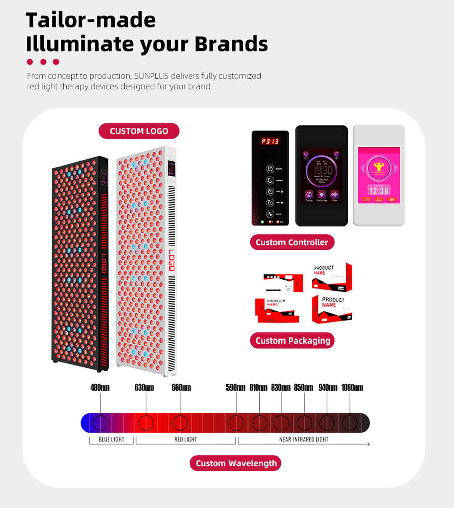 Product View 7