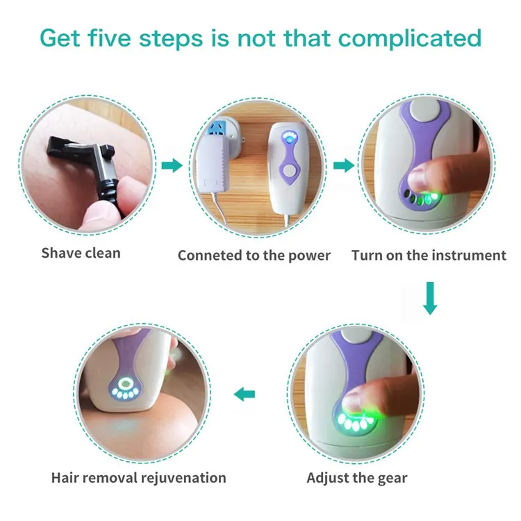 Home Use Mini Epilator IPL Permanent Hair Removal Beauty Device