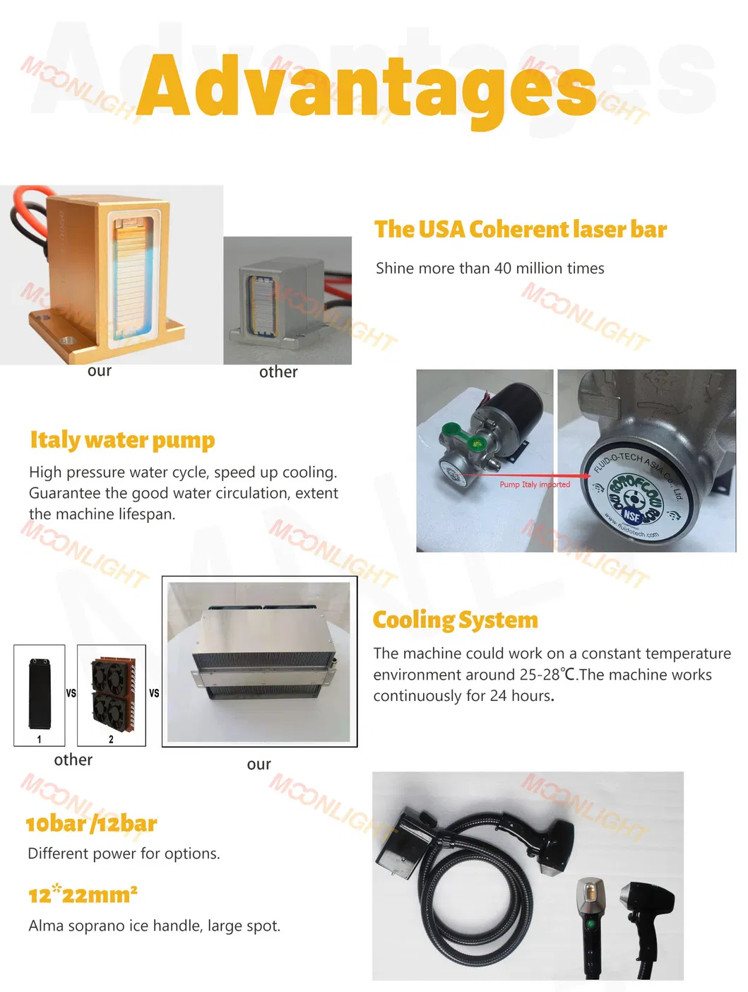 Portable Diode Laser Hair Removal Device for Beauty Salon