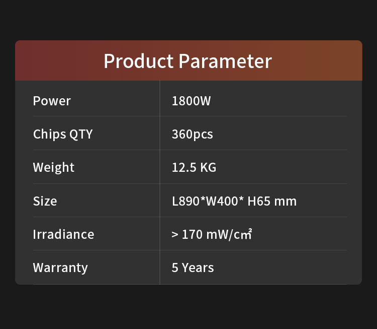 Product Feature 1