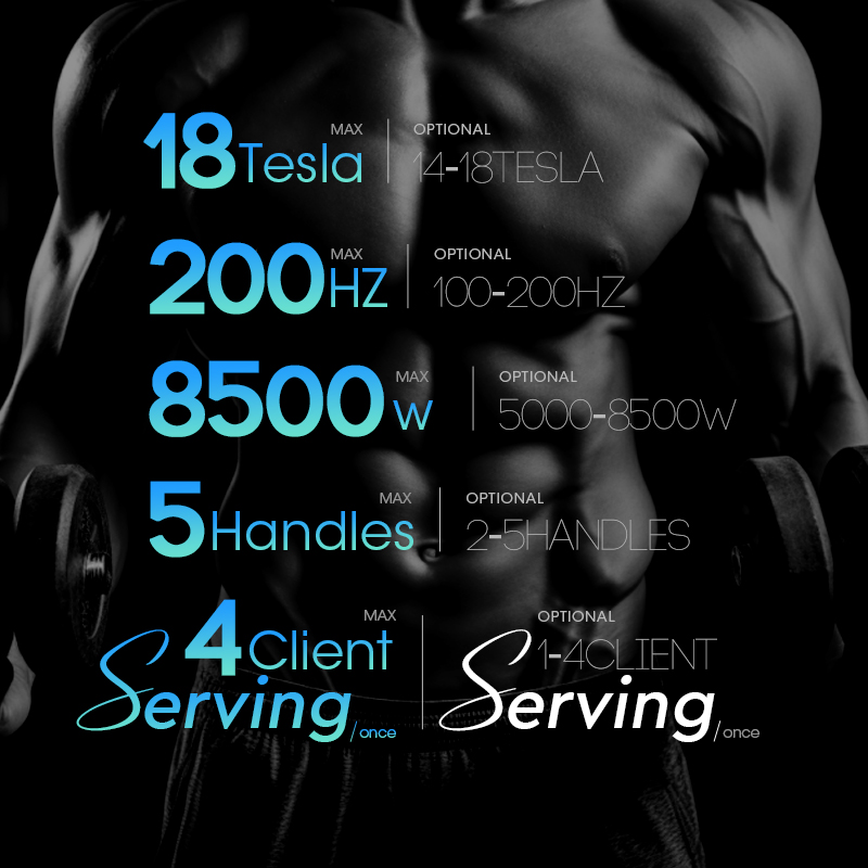 Genuine 8500W 18 Tesla AISPIRIT ems rf Body SPRT neo sculpt Neo Machine SPRT EMSLIM HIEMT Body Sculpting AISPIRIT ems rf Device