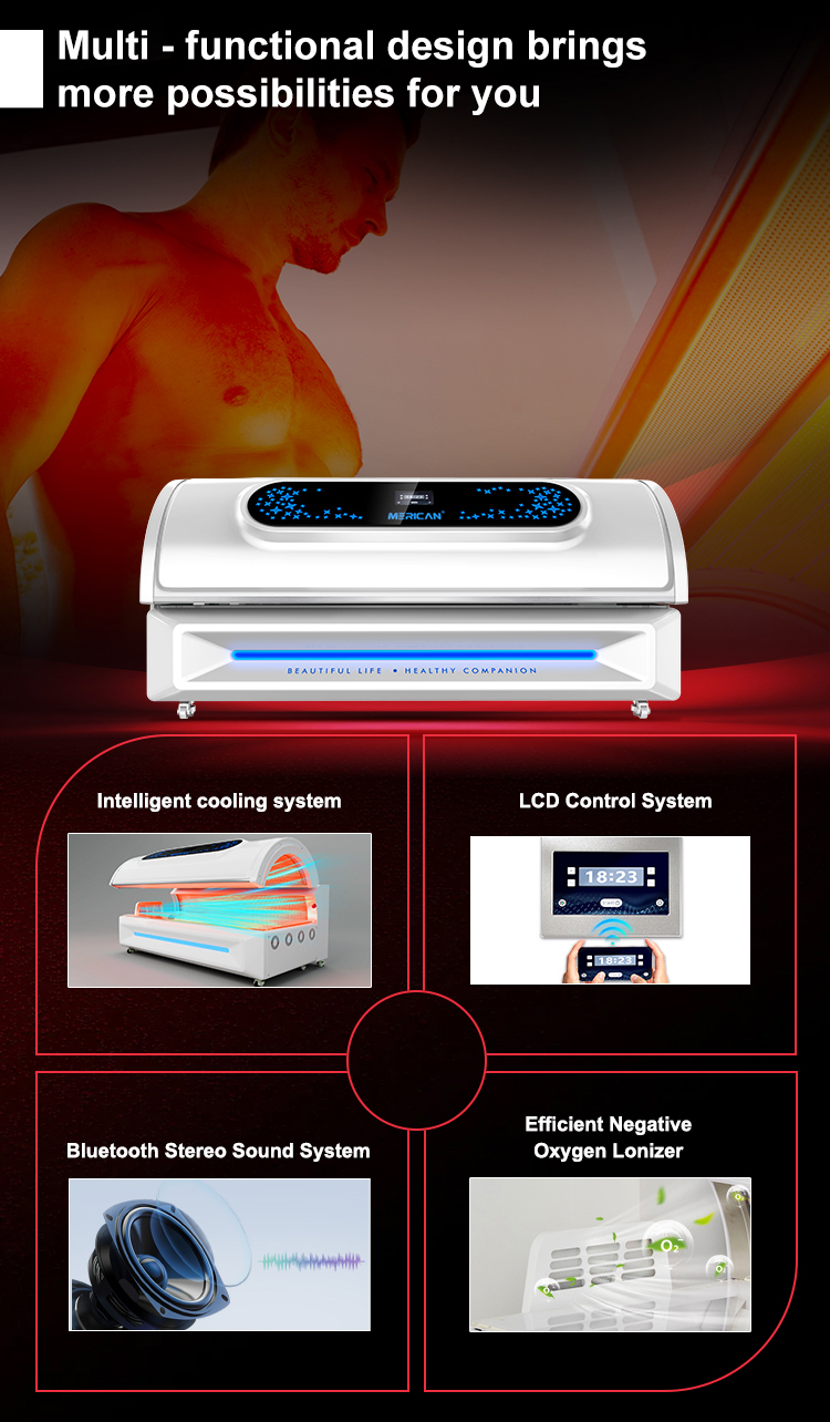 Product Feature 2