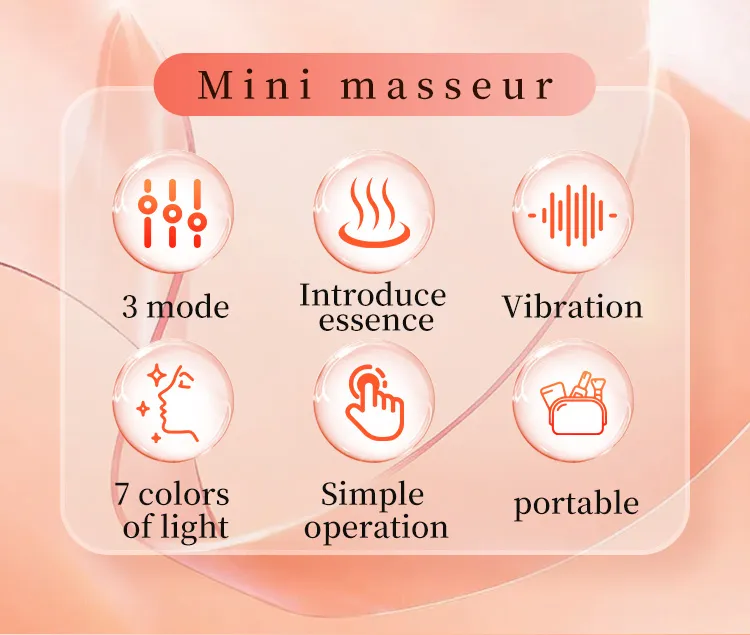 Product View 2