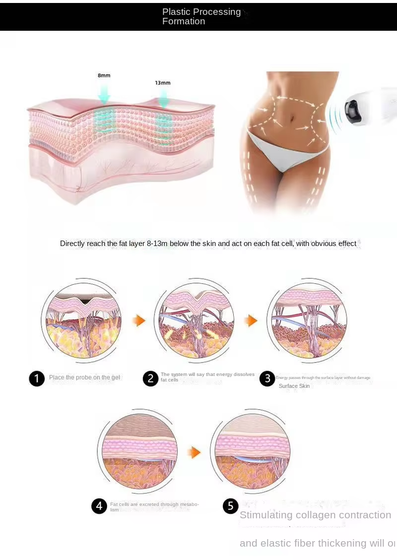 Product View 5