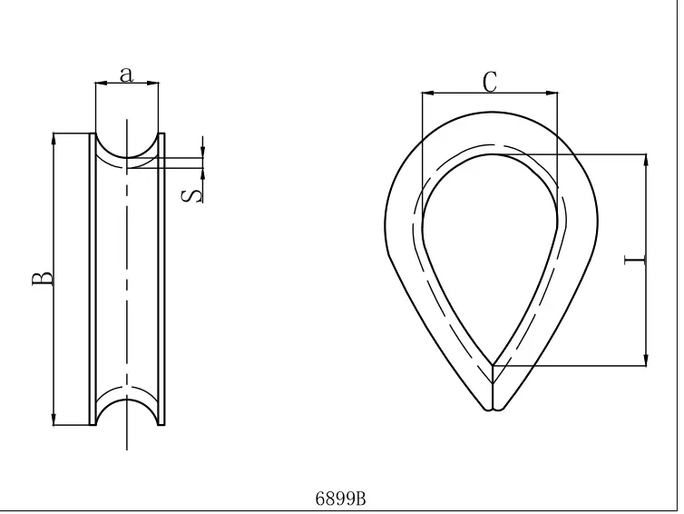 DIN6899B Wire Rope Thimbles