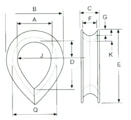 BS464 Wire Rope Thimble