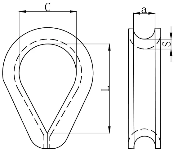 DIN6899A Wire Rope Thimbles Details