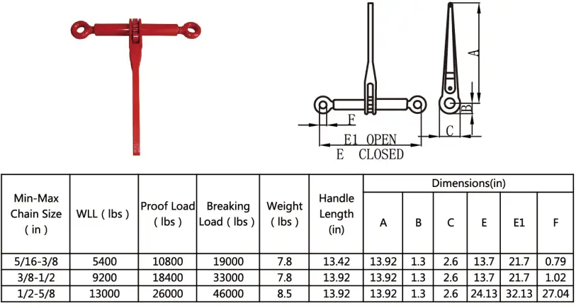 Product Overview